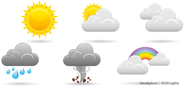 Lernwetterbericht, Wettersymbole Sonne, Wolke, Regen, Sturm und Regenbogen