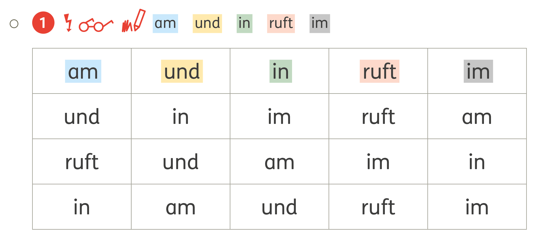 Grundschul-Blog-Unterrichten-Deutsch-Buecherwurm-Arbeitsheft1-Seite27 Ausschnitt aus Bücherwurm Arbeitsheft 1, Seite 27