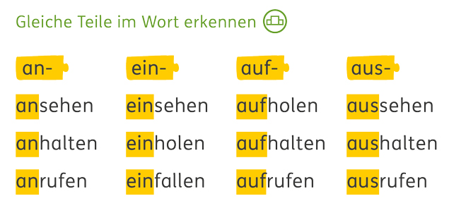 Grundschul-Blog-Unterrichten-Deutsch-Buecherwurm-Fibel-Seite74 Ausschnitt aus Bücherwurm Fibel, Seite 74
