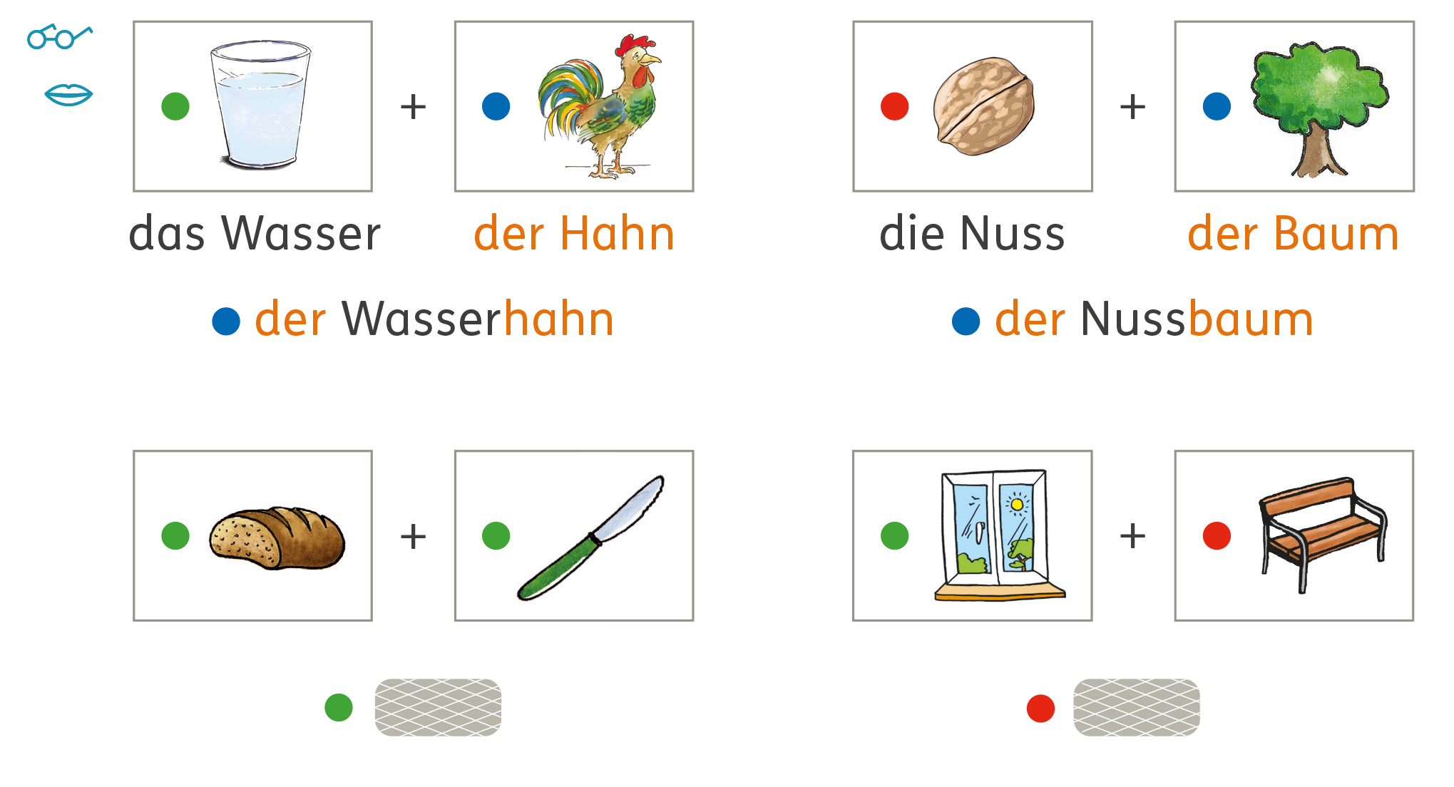 Grundschul-Blog-Unterrichten-Deutsch-Buecherwurm-Fibel-Seite76 Ausschnitt aus Bücherwurm Fibel, Seite 76