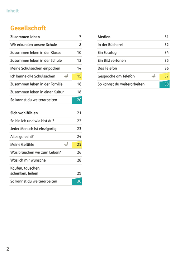 Niko Sachunterricht neu IHV 2