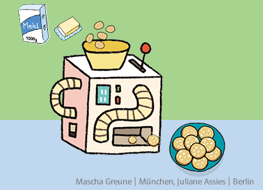 Grundschul-Blog-Unterrichten-Informatik-Medienbildung-Informatik-Grundbegriffe-Backautomat Backautomat