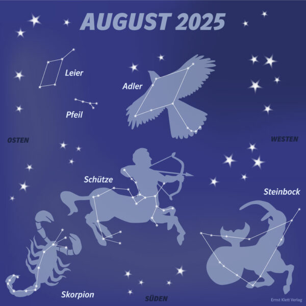 Grundschul-Blog-Grundschuljar-Dies-Das-Sternenhimmel-Sternbilder-August2025 Sternbilder im August mit Leier, Pfeil, Adler, Schütze, Skorpion und Steinbock