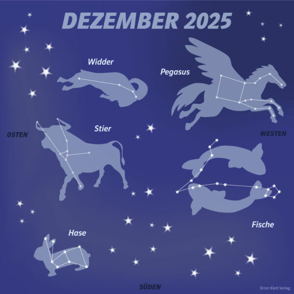 Grundschul-Blog-Grundschuljar-Dies-Das-Sternenhimmel-Sternbilder-Dezember2025 Sternbilder im Dezember mit Widder, Pegasus, Stier, Fische und Hase