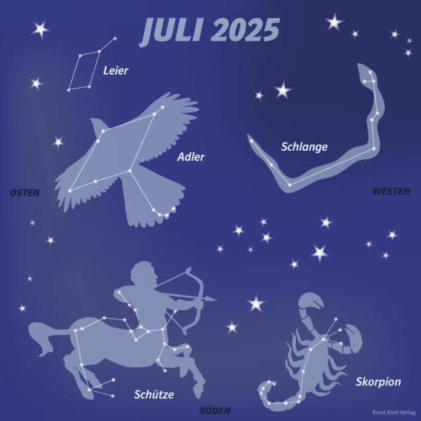Grundschul-Blog-Grundschuljar-Dies-Das-Sternenhimmel-Sternbilder-Juli2025 Sternbilder im Juli mi Leier, Adler, Schlange, Schütze unf Skorpion