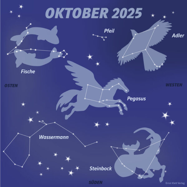 Grundschul-Blog-Grundschuljar-Dies-Das-Sternenhimmel-Sternbilder-Oktober2025 Sternbilder im Oktober mit Pfeil, Adler, Fische, Pegagus, Wassermann und Steinbock
