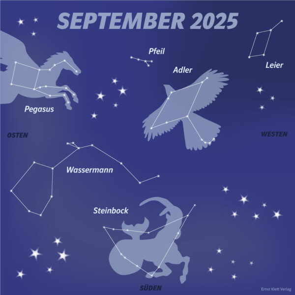 Grundschul-Blog-Grundschuljar-Dies-Das-Sternenhimmel-Sternbilder-September2025 Sternbilder im September mit Pegasus, Leier, Pfeil, Adler, Wassermann und Steinbock