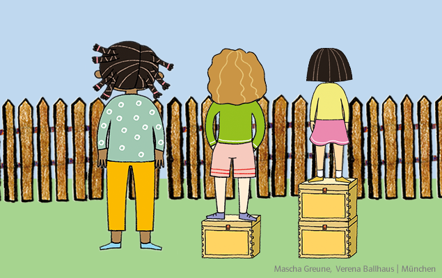 Gleich ist nicht gerecht - verschieden große Kinder stehen auf Kisten, um über den Zaun zu schauen