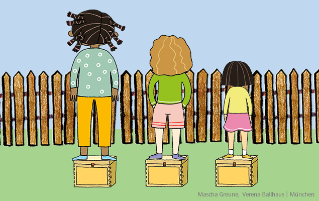 Gleich ist nicht gerecht - drei verschieden große Kinder stehen alle auf jeweils einer Kiste, nur zwei von ihnen können so über den Zaun schauen