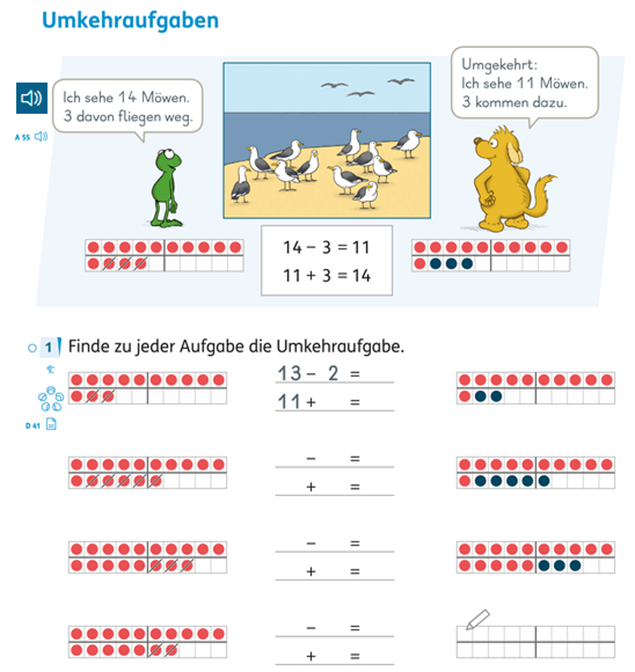 Screenshot aus dem MiniMax DUA