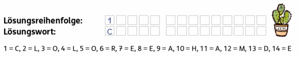 Grundschul-Blog-Mathematik-COOLLAMA-Lesespurgeschichte-Loesungswort Auszug aus dem Arbeitsblatt mit dem Lösungswort und der Reihenfolge