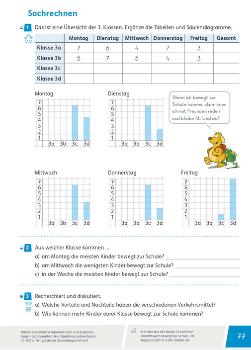 MiniMax Aktionstage "Zu Fuß zur Schule" Beispielseite 77