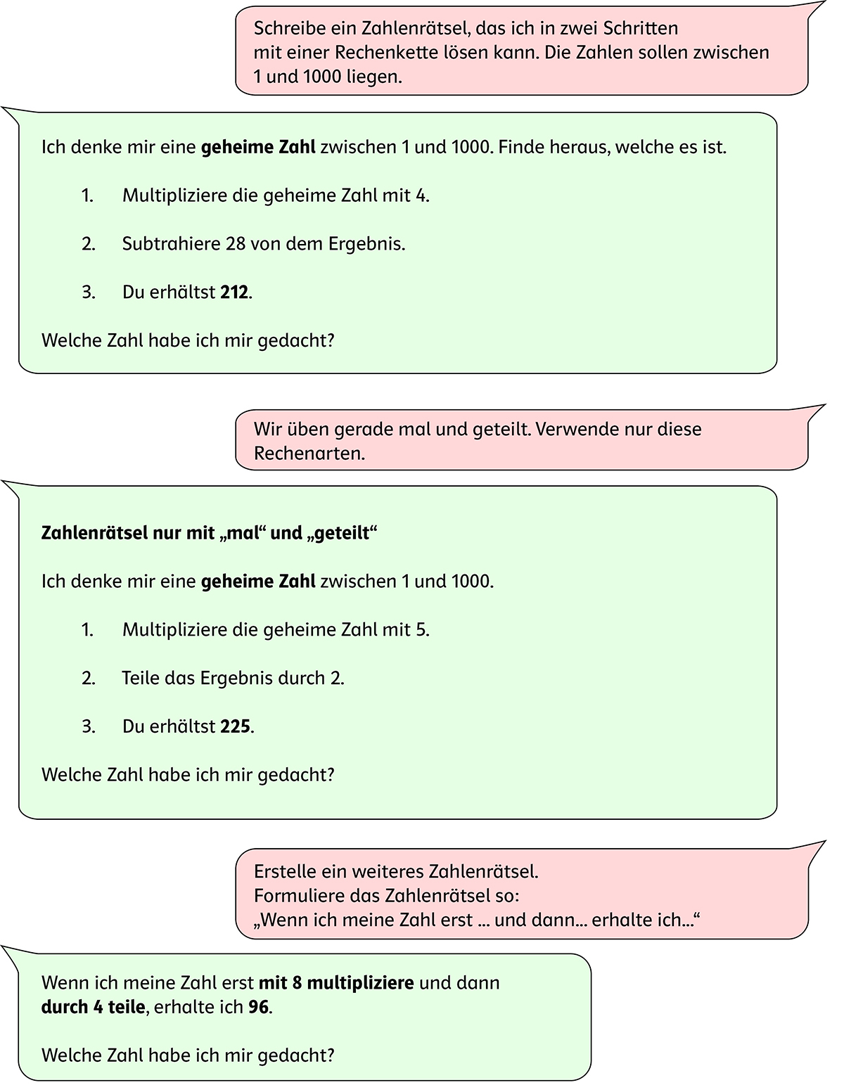 Grundschul-Blog-Unterrichten-Mathe-Zahlenbuch-KI-Prompt-3
