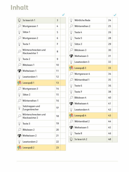 Inhaltsverzeichnis Wir lesen 3 Leseförderheft