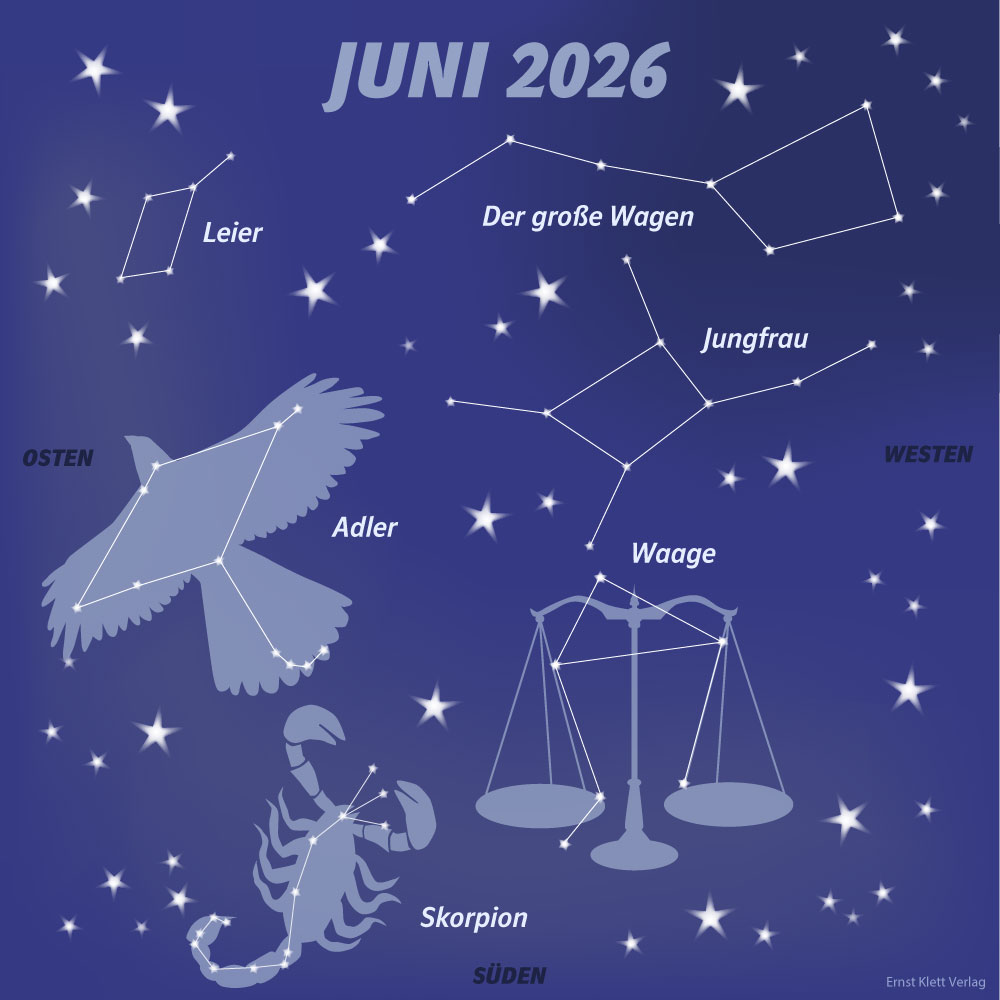 Grundschul-Blog-Unterrichten-Dies-Das-Sternbilder-Juni-2026 Sternbilder im Juni mit Leier, dem größen Wagen, Adler, Jungfrau, Waage und Skorpion