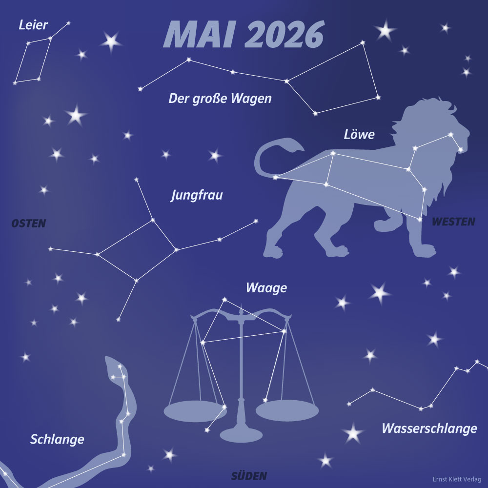 Grundschul-Blog-Unterrichten-Dies-Das-Sternbilder-Mai-2026 Sternbilder im Mai mit Leier, dem großen Wagen, Löwe, Jungfrau, Schlange, Waage und Wasserschlange