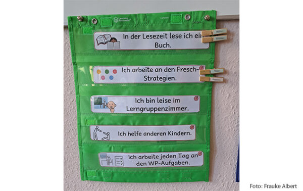 Matherad Ziele grün