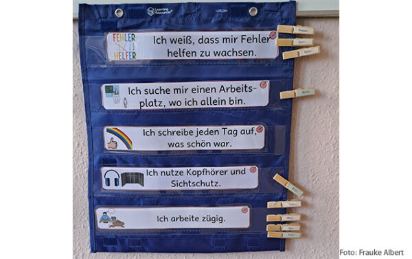 Matherad Ziele blau