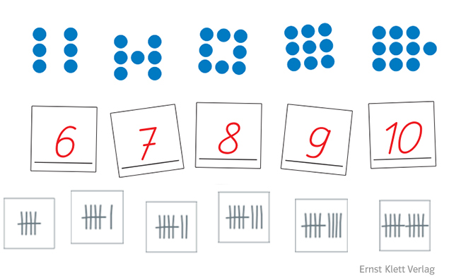 Grundschul-Blog-Unterrichten-Mathematik-Zahlenbuch-Einfuehrungsunterricht-Punktbilder-Strichliste Punktbilder Zahlen 6 bis 10 Strichliste 5 bis 10