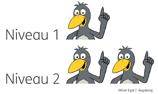 Trax zeigt die Differenzierung in Niveau1 und Niveau 2