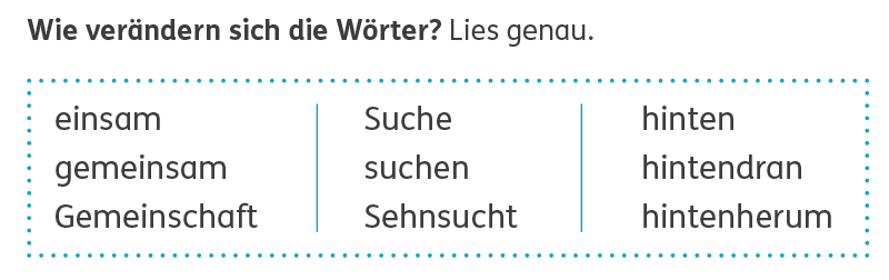 Grundschul-Blog-Unterrichten-Deutsch-Buecherwurm-Lesebuch-genaues-Lesen-Seite12_breit Leseübung zum genauen Lesen: Bücherwurm Lesebuch, Seite 12