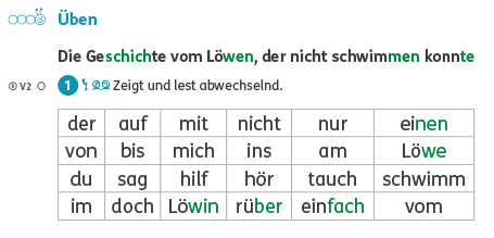 Grundschul-Blog-Unterrichten-Deutsch-Buecherwurm-Lesebuch-ueben-Seite 26 Blitzlesen: Bücherwurm Lesebuch, Üben 0-Seite 26