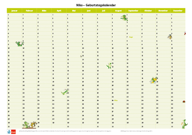 Geburtstagskalender Niko