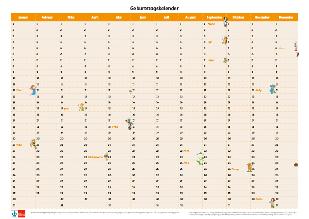 Geburtstagskalender alle Figuren