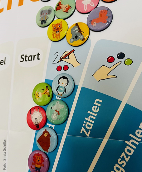 Matherad Poster mit Magnete
