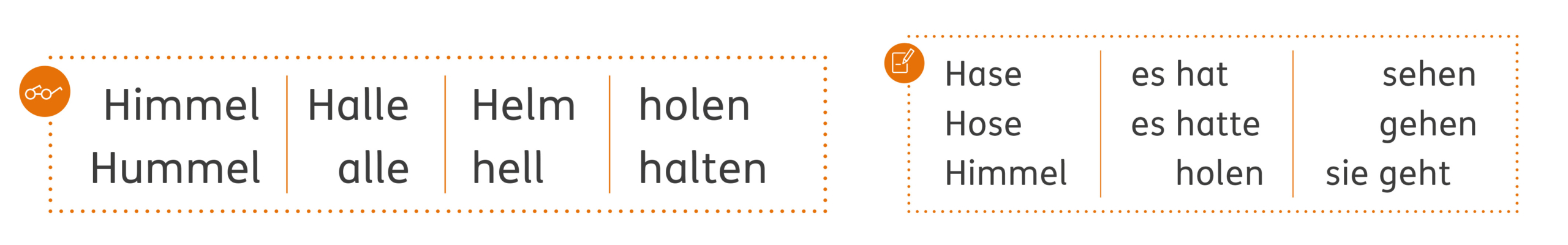 Lese- und Schreibwortschatzkästen auf den Buchstabenseiten, Bücherwurm Fibel, Seite 46/47