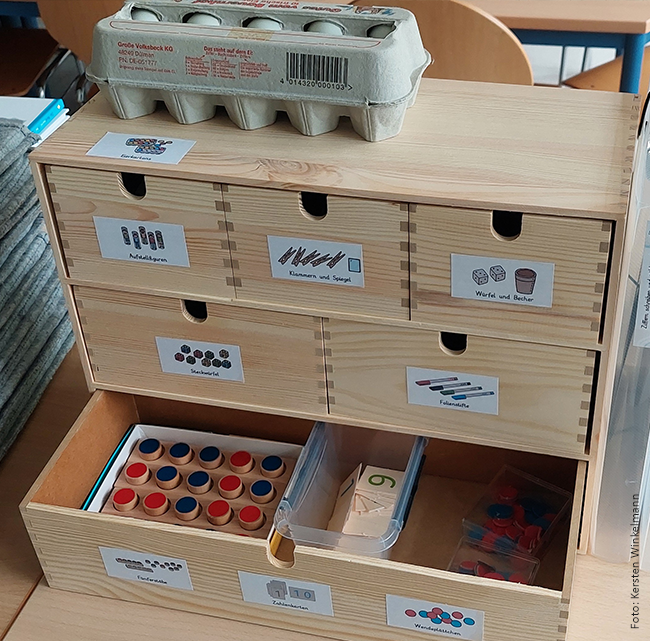 Regal mit beschrifteten Etiketten und Material Matherad inklusiv