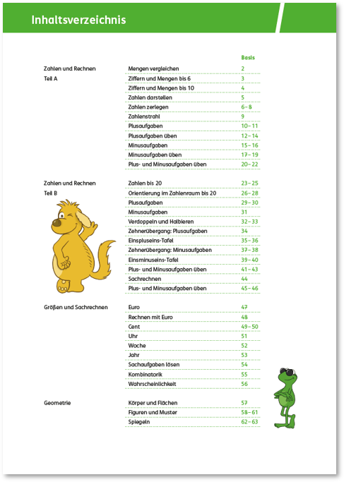 MiniMax 1, Forderheft, Inhaltsverzeichnis
